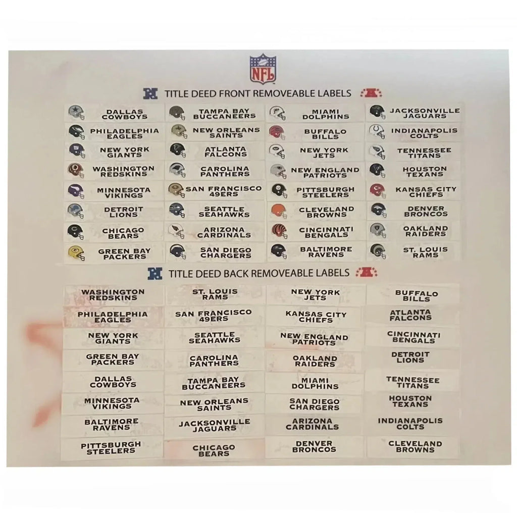 Monopoly - My NFL Edition