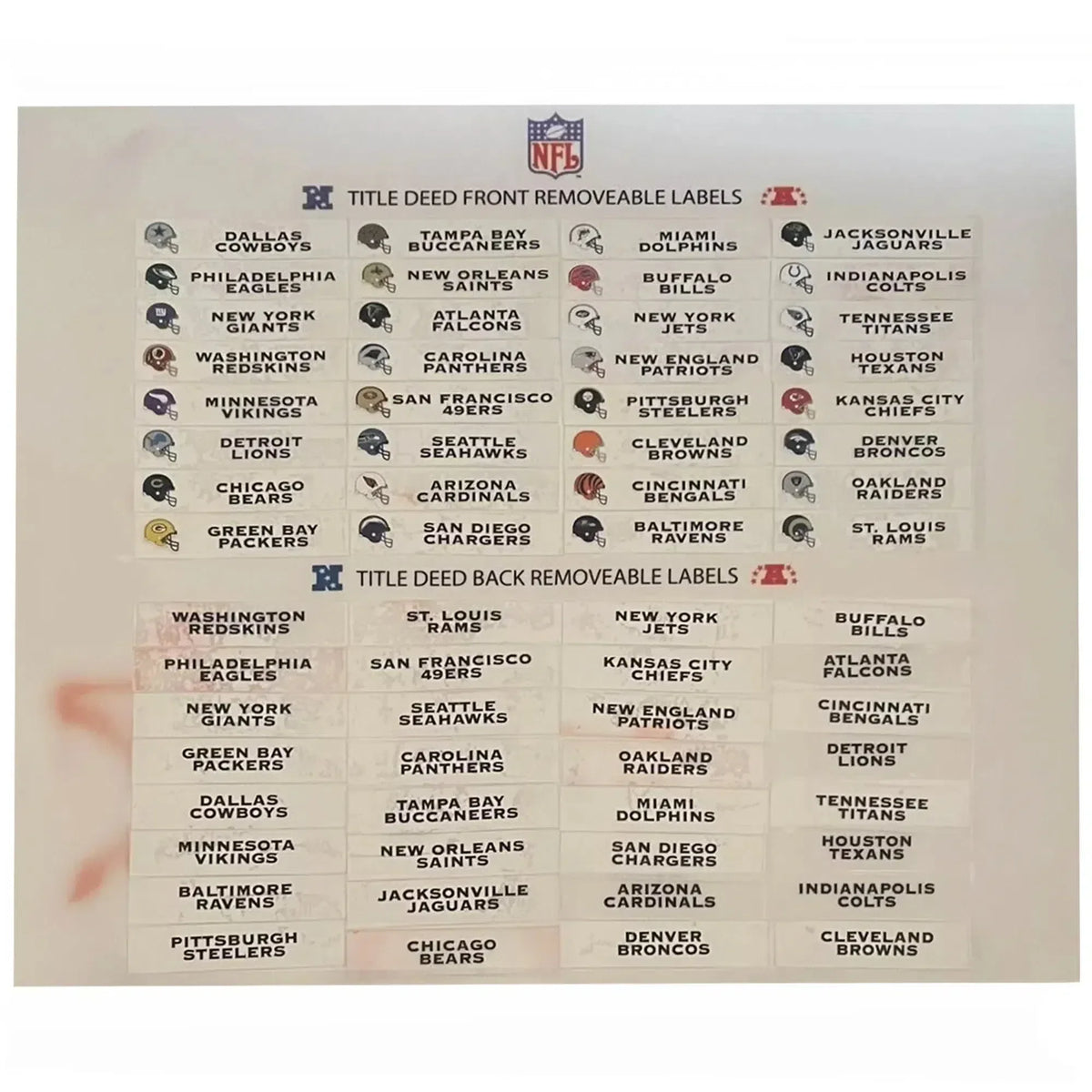 Monopoly - My NFL Edition